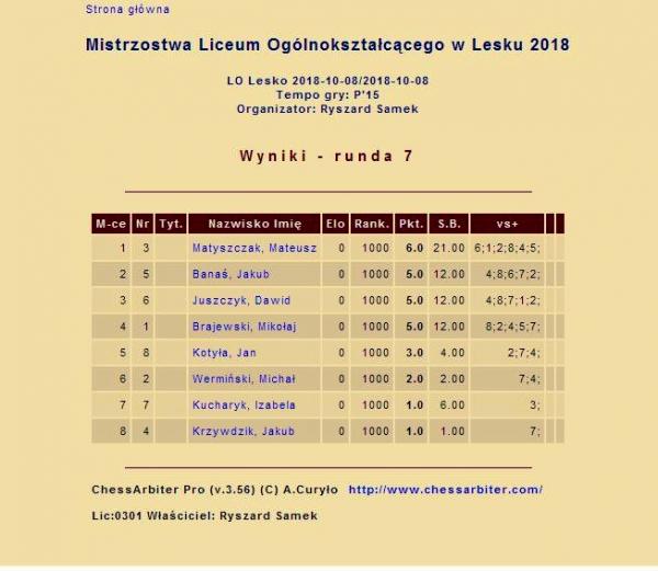 Mistrzostwa LO szachy2018